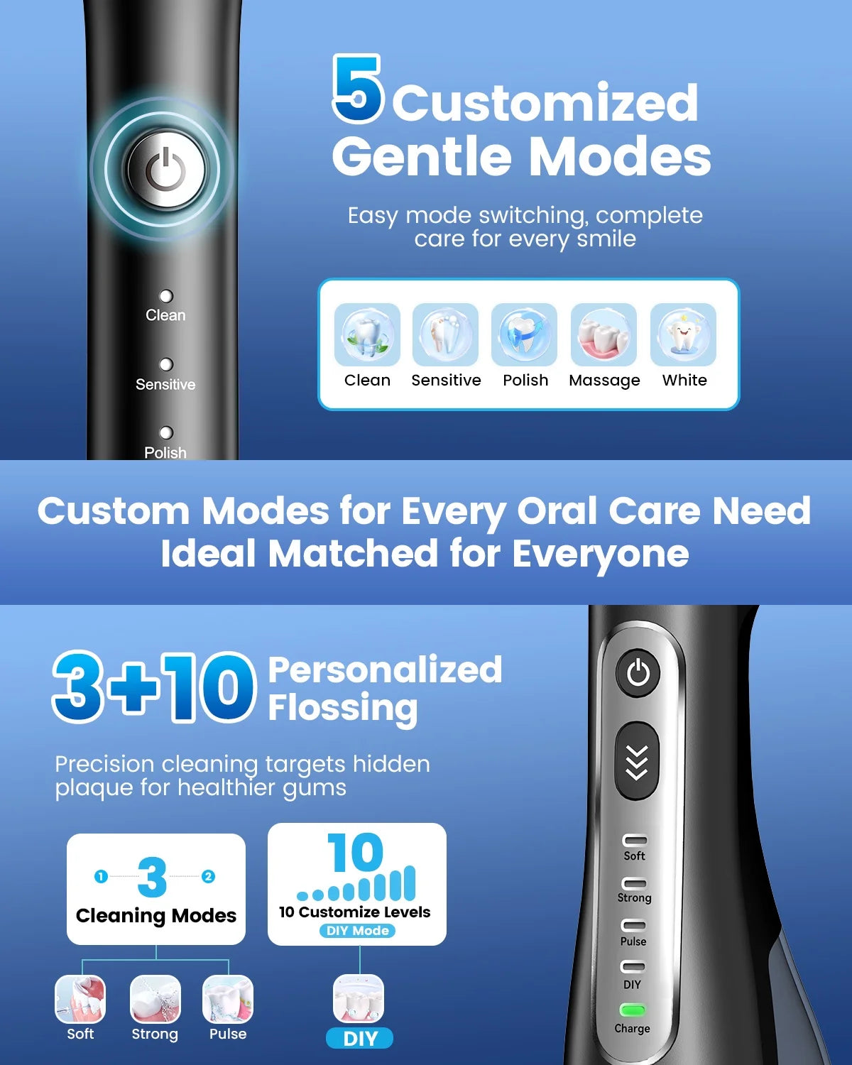 2-In-1 Oral Clean Kit- Electric Toothbrush & Water Flosser Combo with Multiple Modes, 5 Brush Heads and 5 Jet Tips, Brushing & Flossing- Rechargeable for Teeth Cleaning and Gum Health, Black