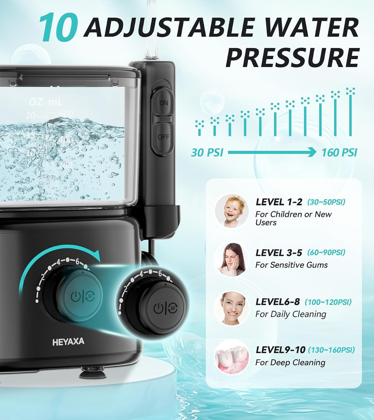 Professional Water Flosser & Electric Toothbrush Combo, 600ML Home Use Oral Irrigator for 10 Adjustable Water Pressure, 2 Cleaning Modes, 1+1 Brushing & Flossing for Complete Oral Care