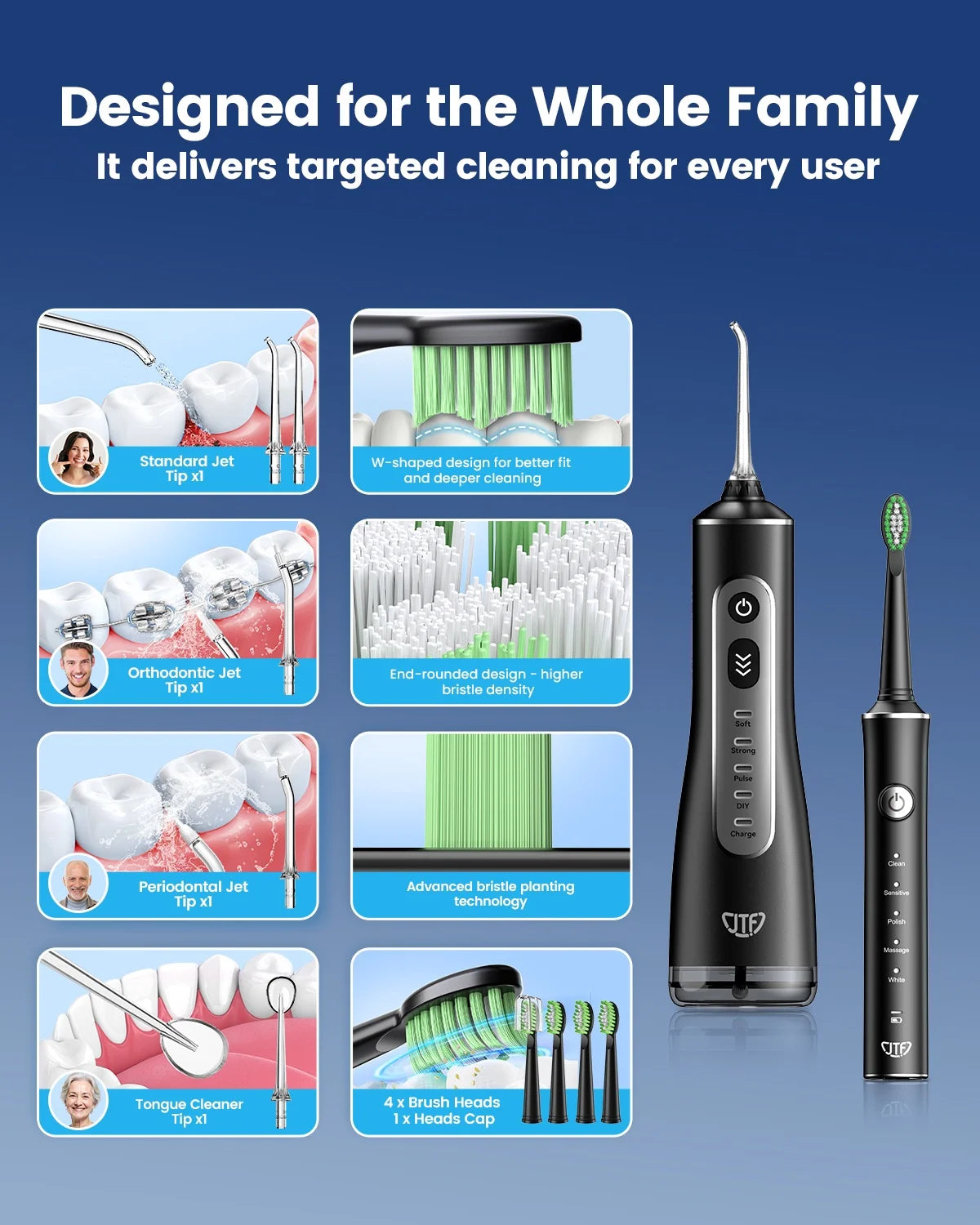2-In-1 Oral Clean Kit- Electric Toothbrush & Water Flosser Combo with Multiple Modes, 5 Brush Heads and 5 Jet Tips, Brushing & Flossing- Rechargeable for Teeth Cleaning and Gum Health, Black